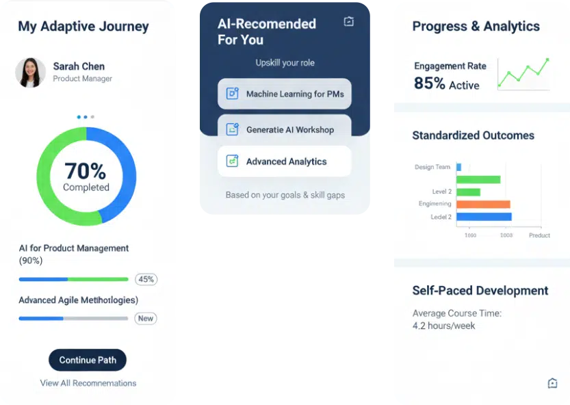 Personalized Learning Paths