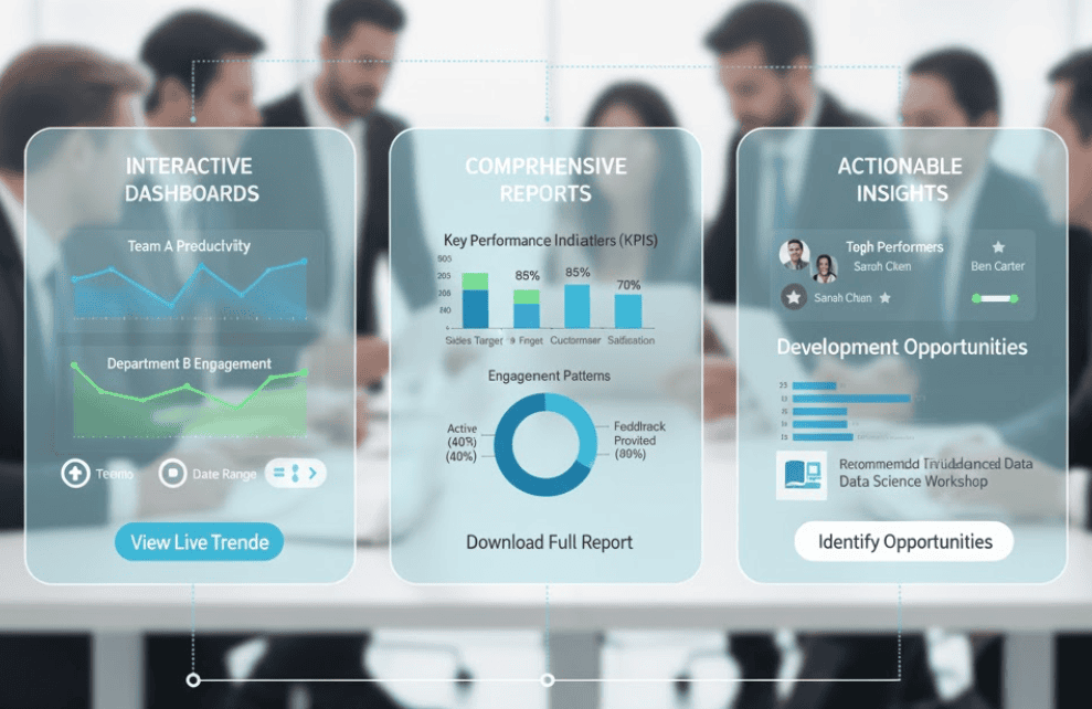 Real Time Performance Analytics
