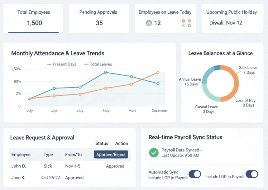 Unified Leave & Attendance Management