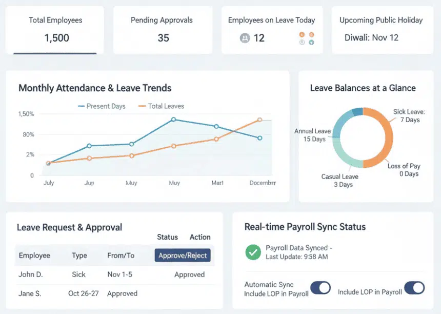 Unified Leave & Attendance Management