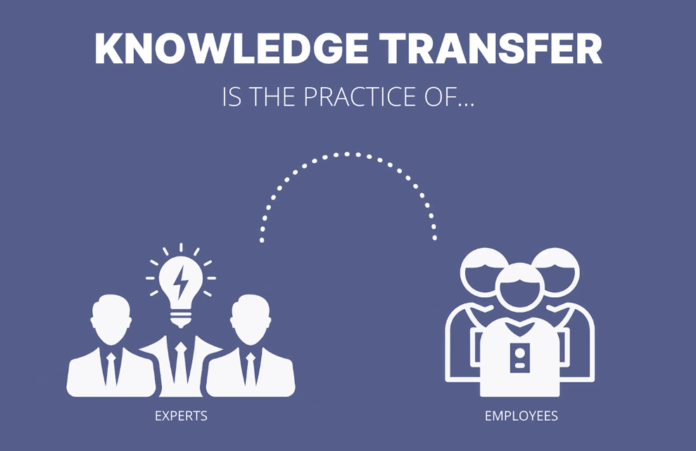 knowledge transfer management